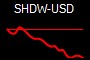 SHDW-USD